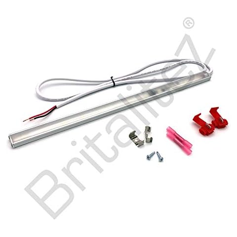 Britalitez feature image