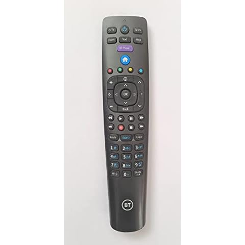 British Telecoms thumbnail