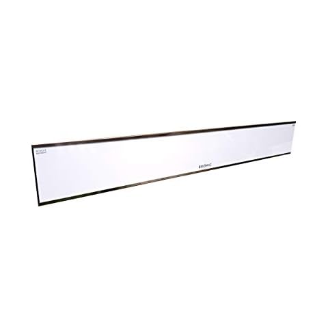 Bromic Heating feature image