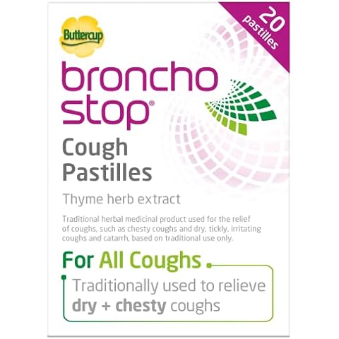 Bronchostop feature image
