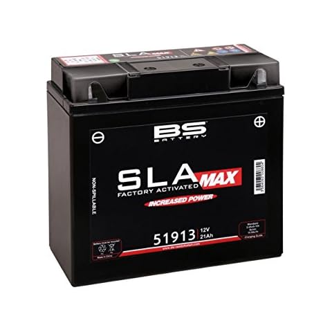 BS Battery feature image