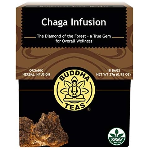 Buddha Teas feature image