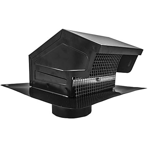 Builder's Best, Inc. feature image