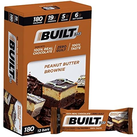 Built Bar feature image