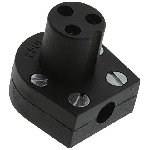 BULGIN LIMITED feature image