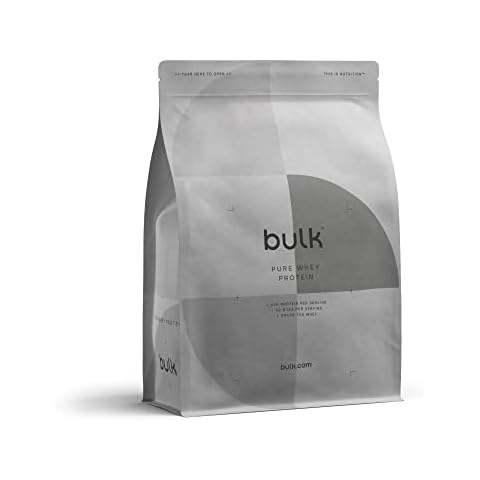 BULK POWDERS feature image