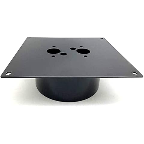 Butler Technik feature image