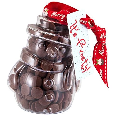 ButtonChocs thumbnail