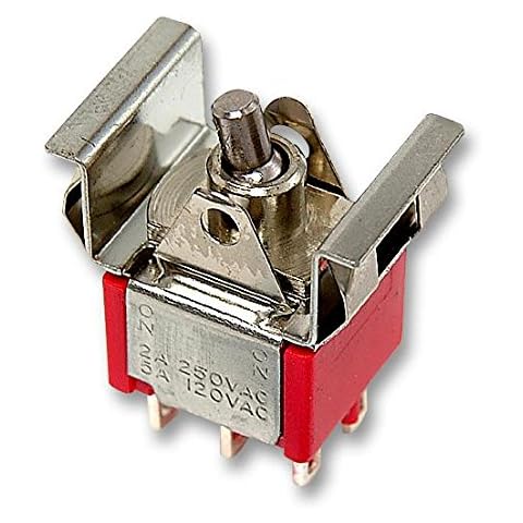 C & K Components feature image