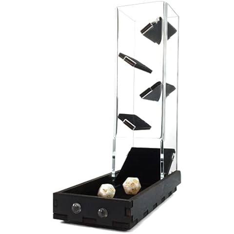 C4Labs feature image