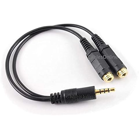 CablesOnline feature image
