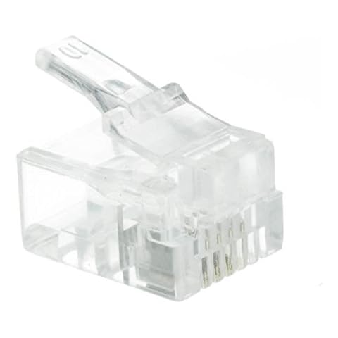 CableWholesale feature image
