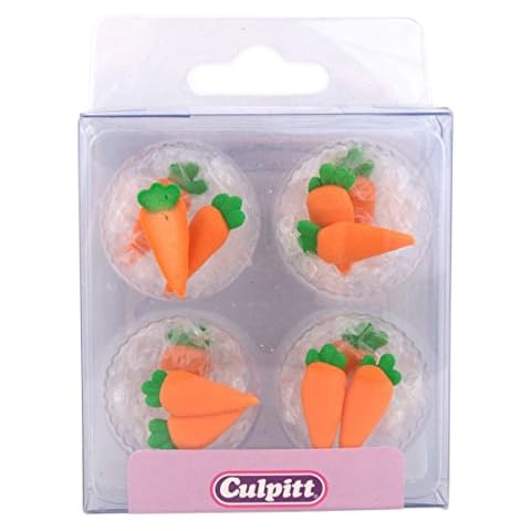Cake Decorations feature image