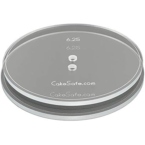 CakeSafe feature image