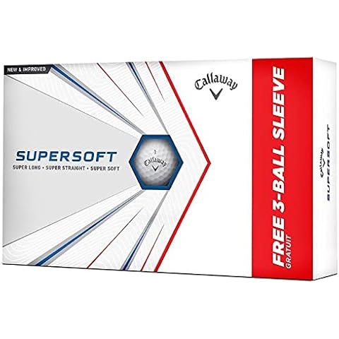 Callaway Golf feature image