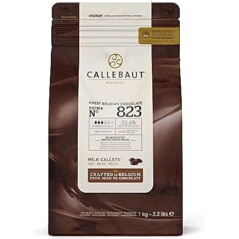 Callebaut feature image