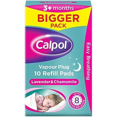 Calpol thumbnail
