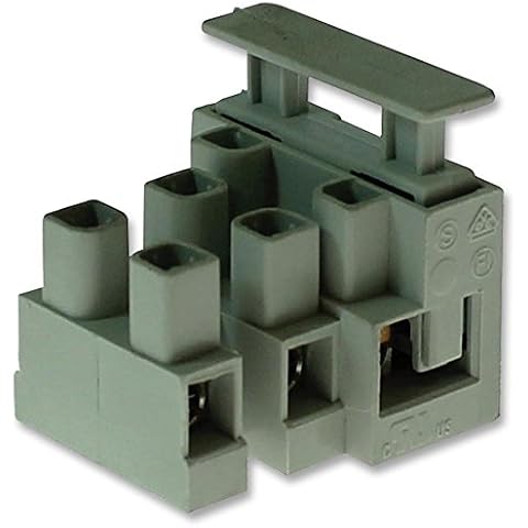 Camdenboss feature image