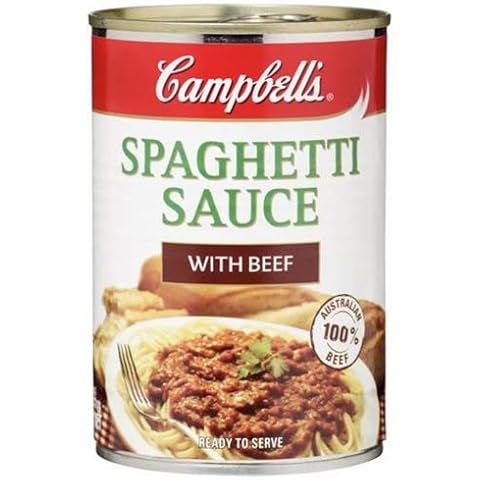 Campbell Soups feature image