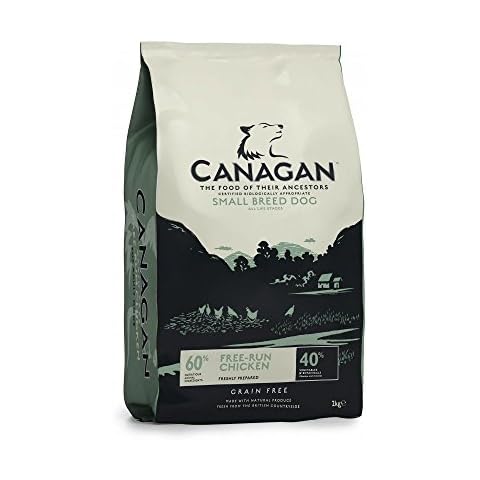 Canagan feature image