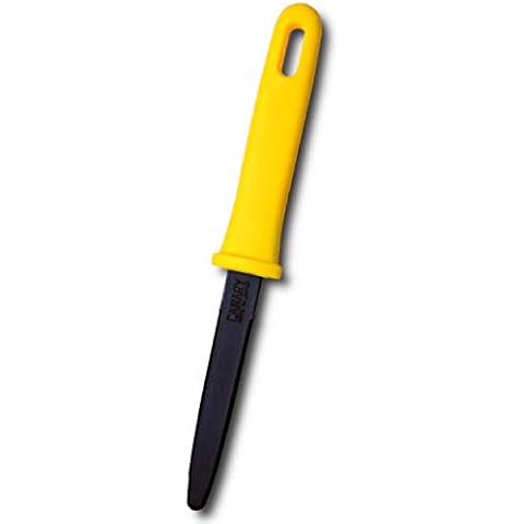 Canary feature image