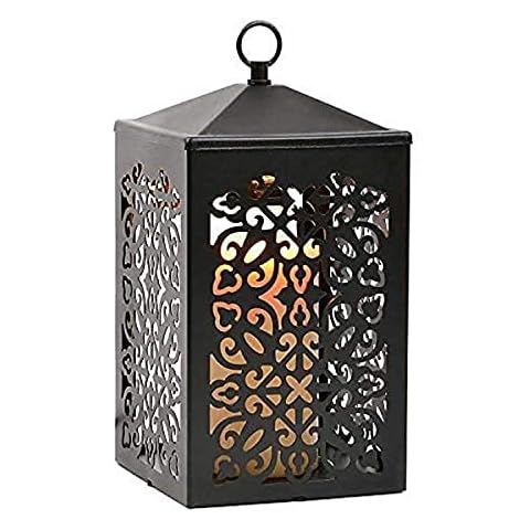 Candle Warmers Etc feature image