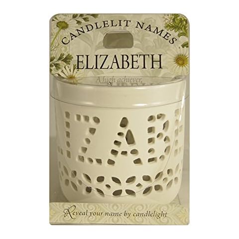 Candlelit Names feature image