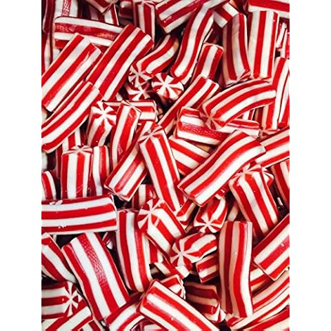 CandyKing feature image