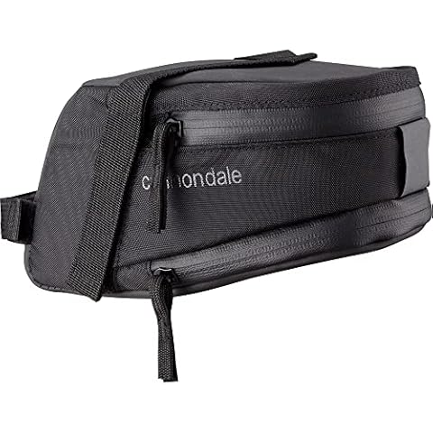 CANNONDALE feature image