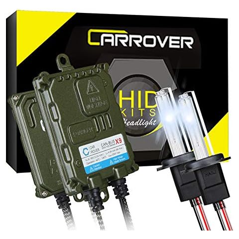 CAR ROVER feature image