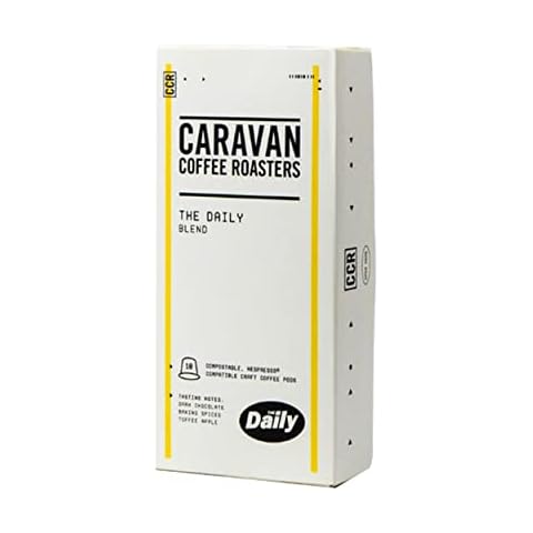 Caravan feature image