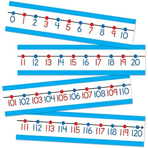 Carson Dellosa Education feature image