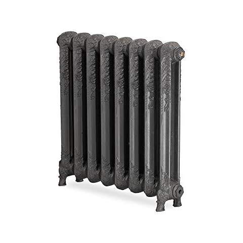 Cast Iron Radiators feature image