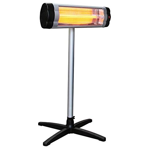 Castle Heaters feature image