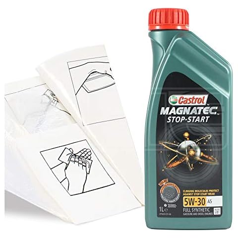 Castrol Bundle feature image