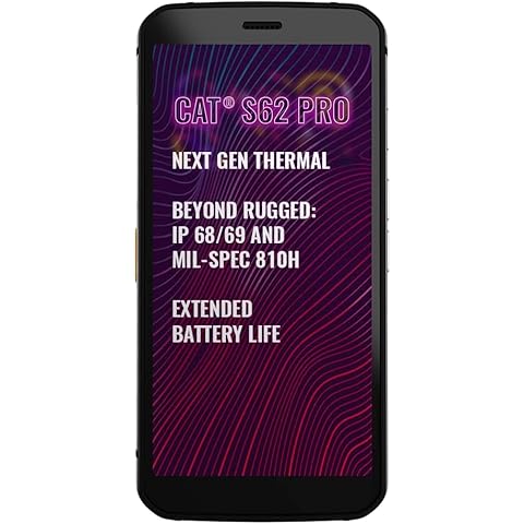 CAT PHONES feature image