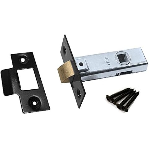Catches And Latches feature image