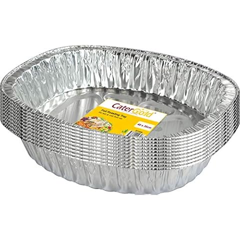 Catergold feature image