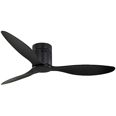 Ceiling Fan feature image