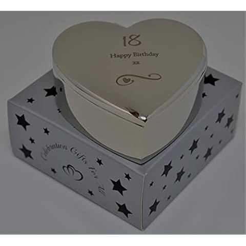 Celebrationgiftsforall feature image