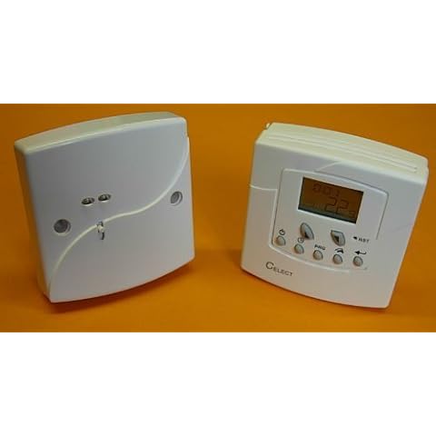 Celect feature image