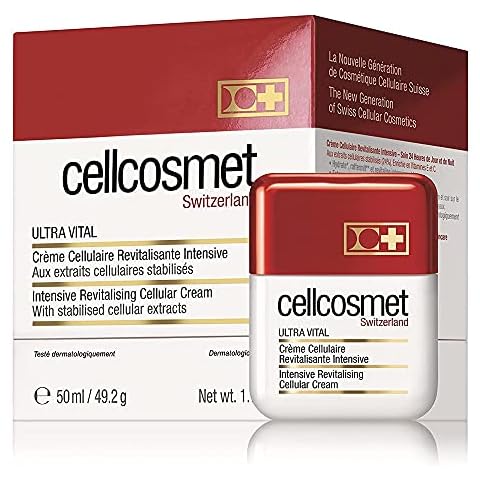 Cellcosmet feature image