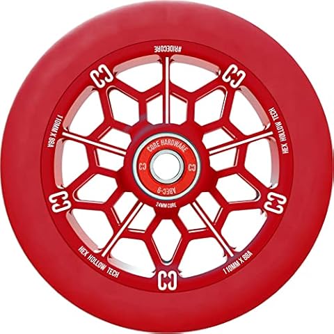 Centrano feature image