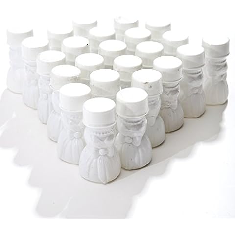 Century Novelty feature image