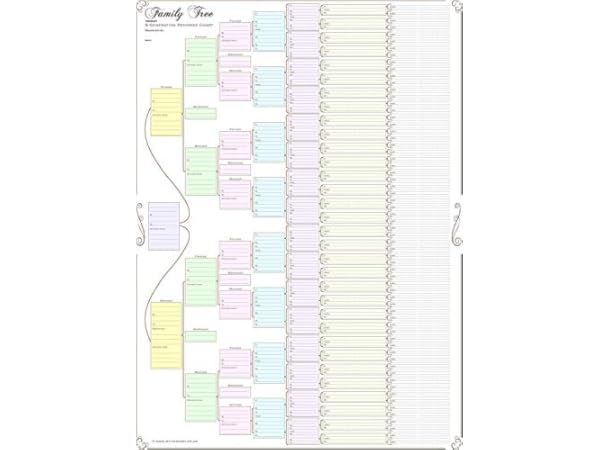 Chart Paper Thumbnail