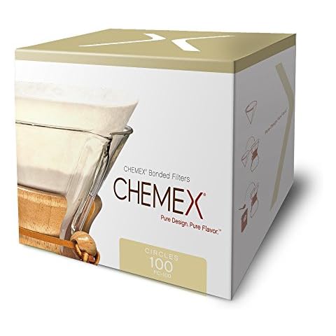 Chemex feature image