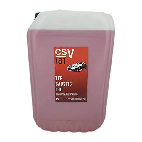 Chemical Superstore feature image