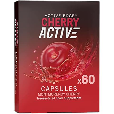 CherryActive feature image