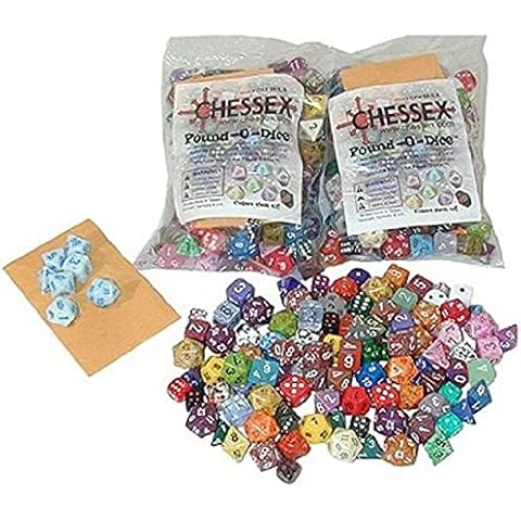 Chessex feature image