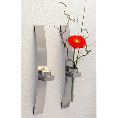 CHG feature image